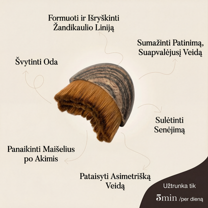 Limfodrenažinis Veido Kontūravimo Šepetys